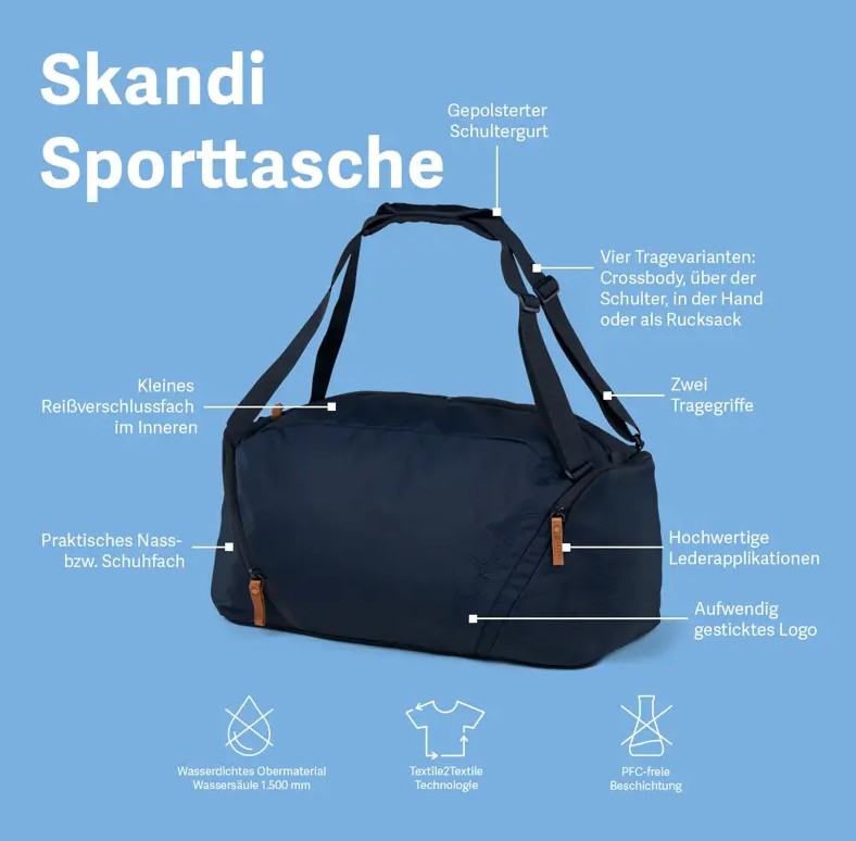 Satch Sporttasche Nordic Black 2025